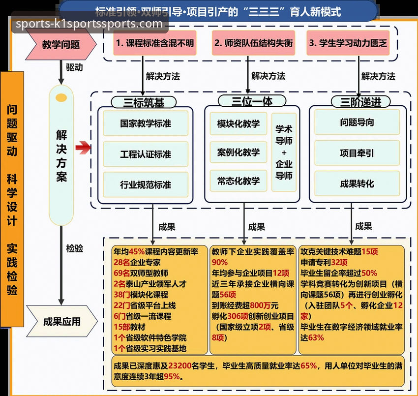 揭秘K1体育赛事分析：专业视角下的数据驱动策略与平台优势